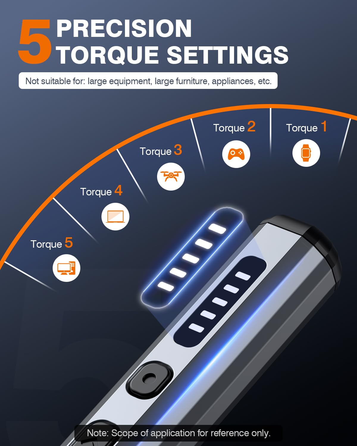 JOREST Mini Electric Screwdriver,Cordless Precision Screwdriver set with 38-in-1 Magnetic Bits, 5 Torque Settings, Repair Tool for iPhones, Laptop, Drone, Game Console, Camera;Birthday Gift for Father