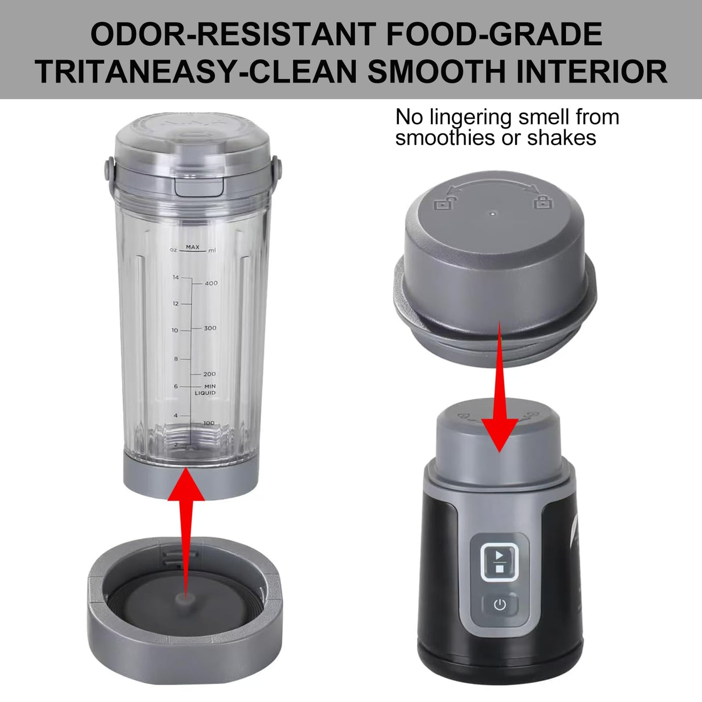 Zero-Leak Vessel Cap & Shock-Proof Blade Cover for Ninja Blast Portable Blender Accessories (BC100/BC151) — Odor-Resistant Tritan Lid, Double-Seal Leakproof, Easy-Clean, Travel/Gym/Car Ready