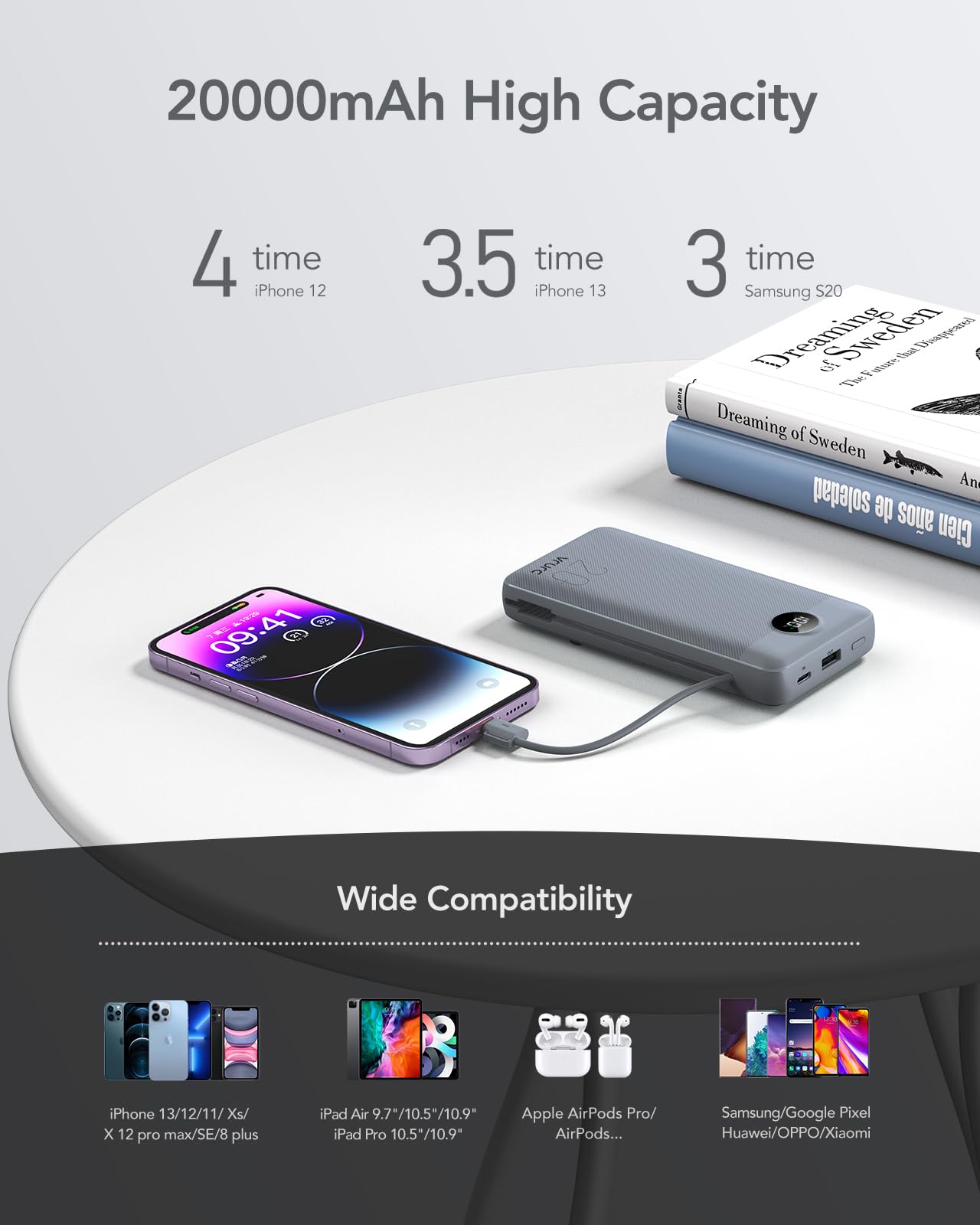 Portable Charger Power Bank 20000mAh,VRURC 22.5W Fast Charging Power Bank With Cables, 20K USB C Portable Charger With Wall Plug, Phone Battery With Cords For iPhone, Samsung, Android Phones, etc-Grey