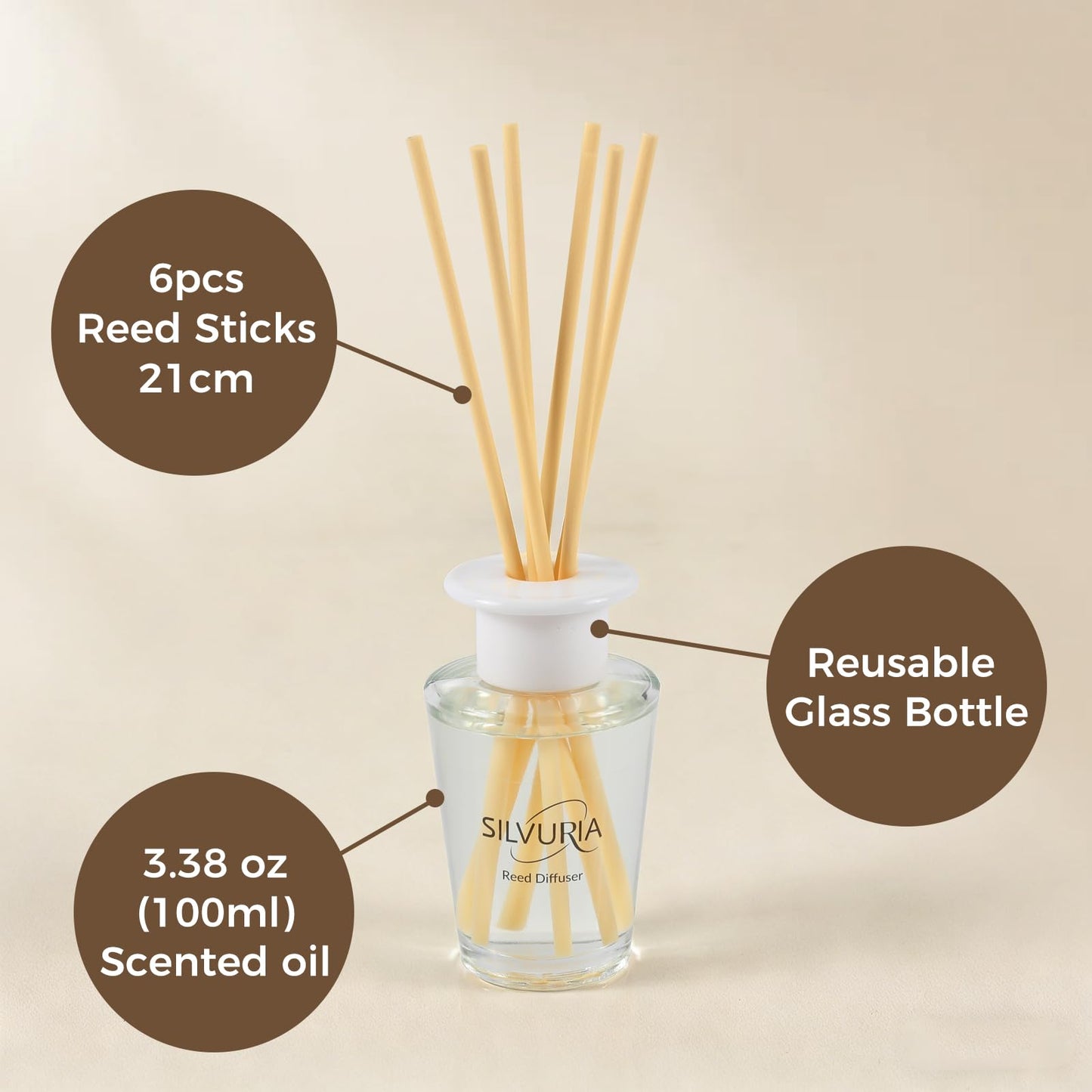 SILVURIA Lavender Eucalyptus Essential Scented Oil Reed Diffuser Set,3.38 fl.oz(100ml) with 6 Sticks,Home Fragrance for Office,Bedroom,Bathroom Decor