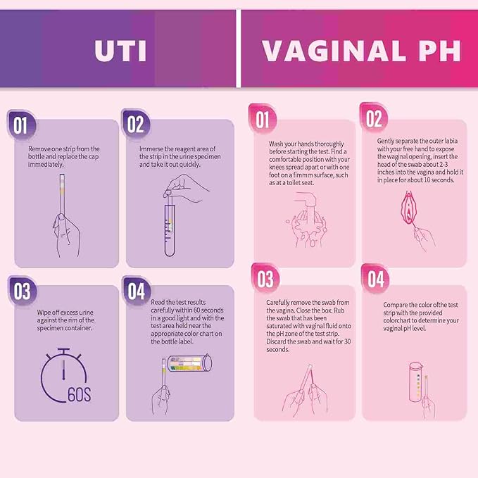 UTI Test Strips (UTI) Test Strip + Vaginal pH Test Kit for Women & Kids Urine Test Strips, Urinalysis Test Strip for UTI and Bladder, Easy at Home Urinary Tract Infection Test Kit.