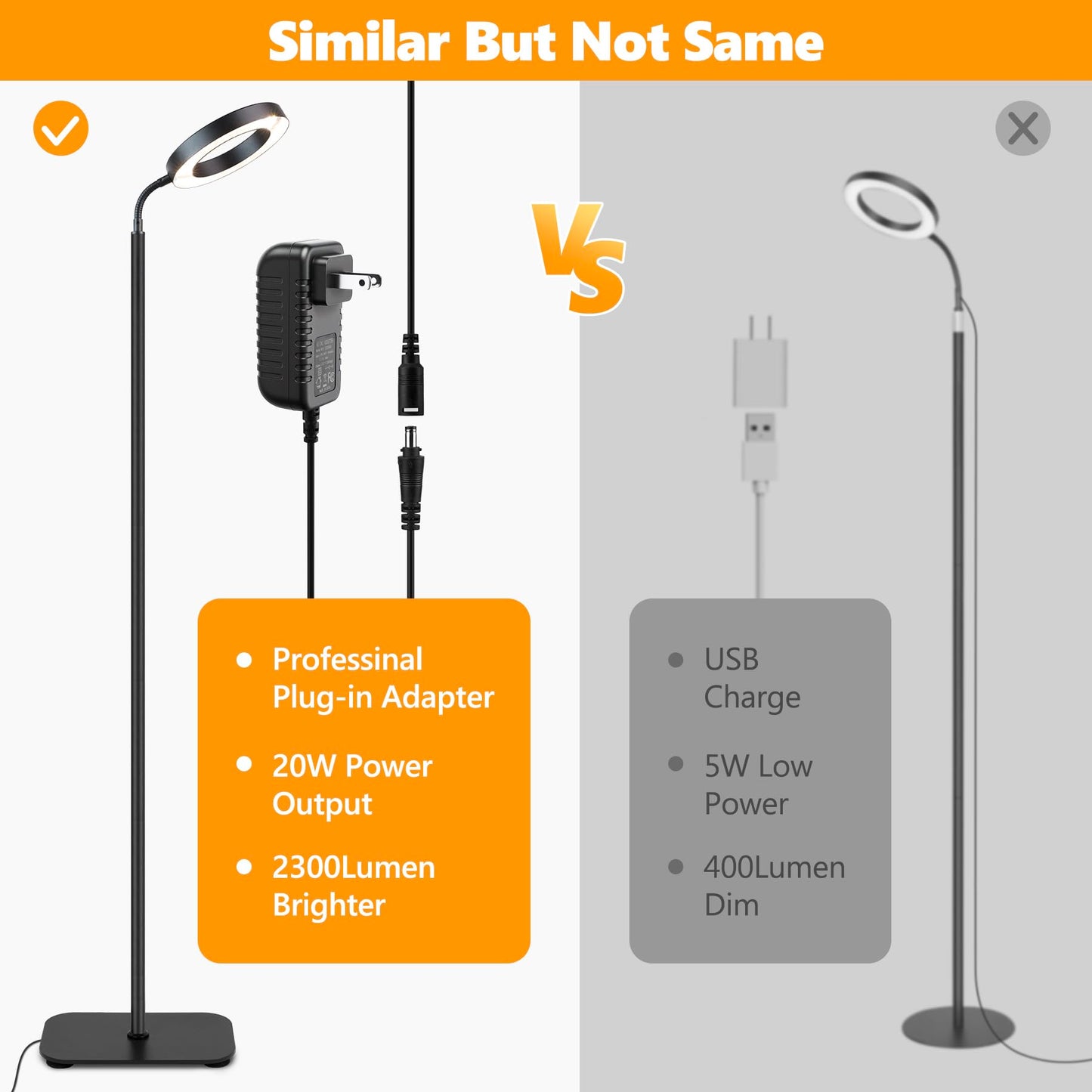 Vsoke Plant Grow Light, 20W Growing Lights for Indoor Plants Full Spectrum, LED Floor Lamp with Height Adjustable Stand, Auto Timer 3/9/12H,10 Dimmable Brightness for Small Large Tall Plants Growth