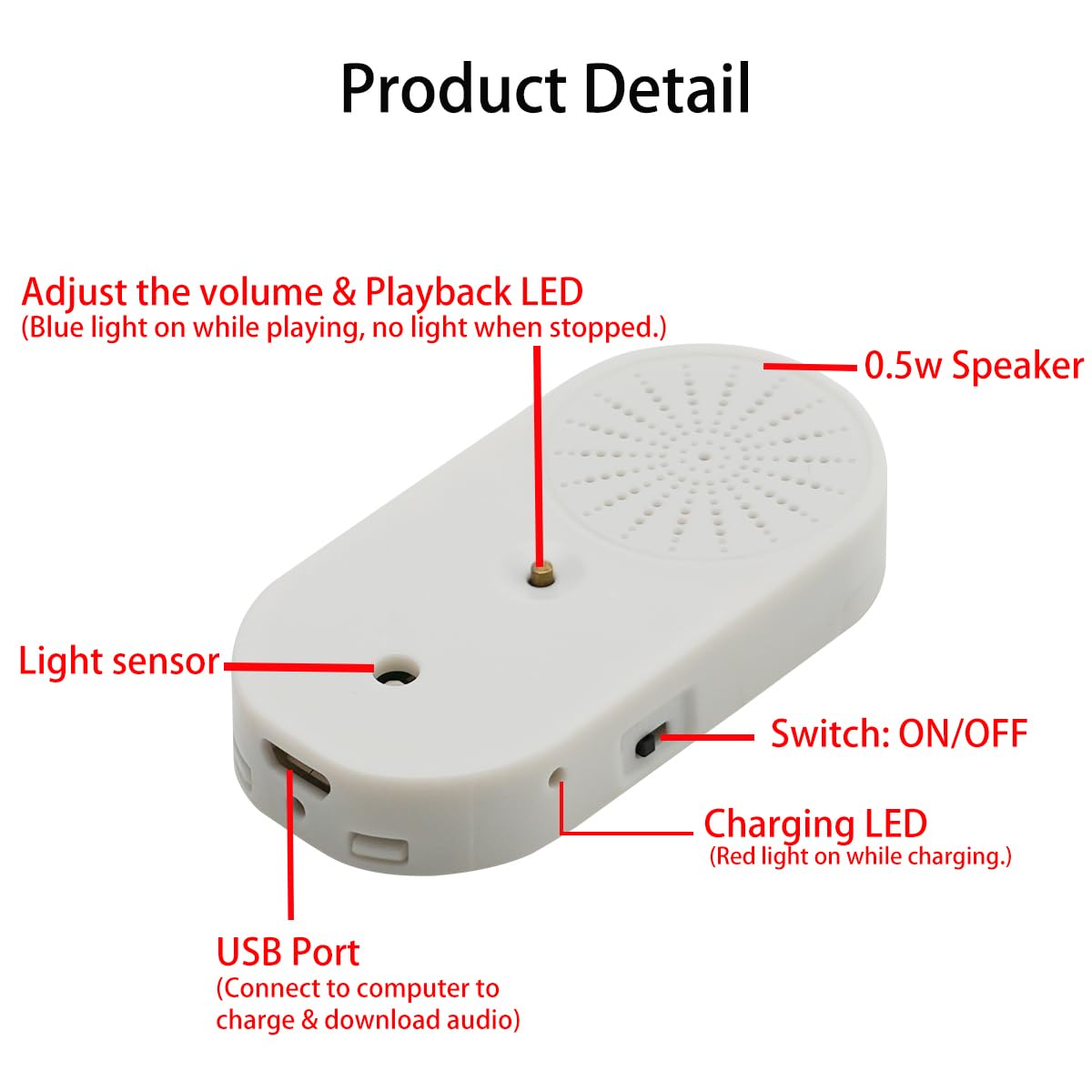 Sound Module Voice Chip for Gift Box,16 MB MP3 Light Sensor Control Activated Music Audio Box,for Crafts, Christmas, New Year Greeting Cards,with Speaker.