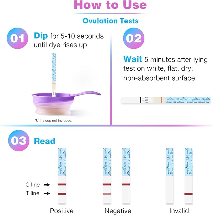 Easy@Home Ovulation Test Strips Powered by Premom Ovulation Predictor APP, FSA Eligible, 40 Ovulation Test and 10 Pregnancy Test Strips, 40LH +10HCG | Package May Vary
