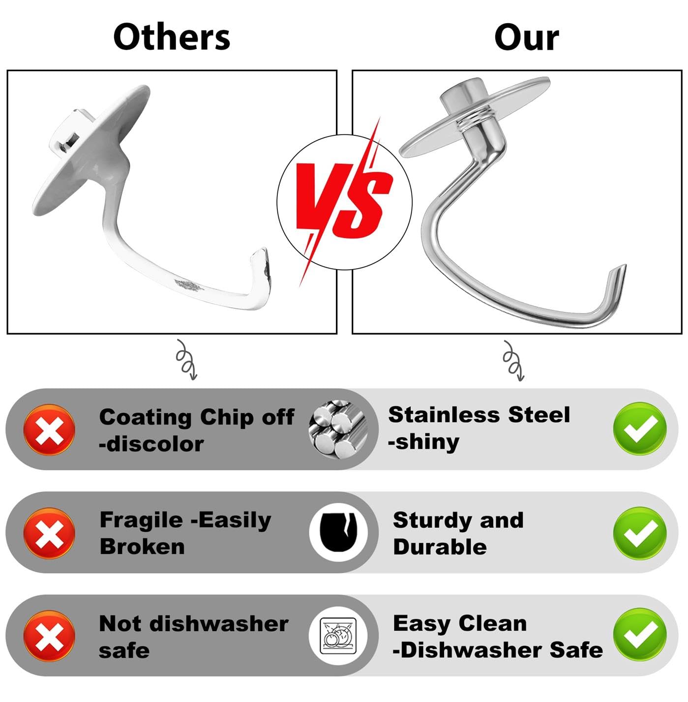 FavorKit Dough Hook for KitchenAid Tilt-head and 4.5-5.0 Quart Mixers, Polished Stainless Steel Dishwasher Safe Kneading Attachment for Bread,Pasta, Pizza...