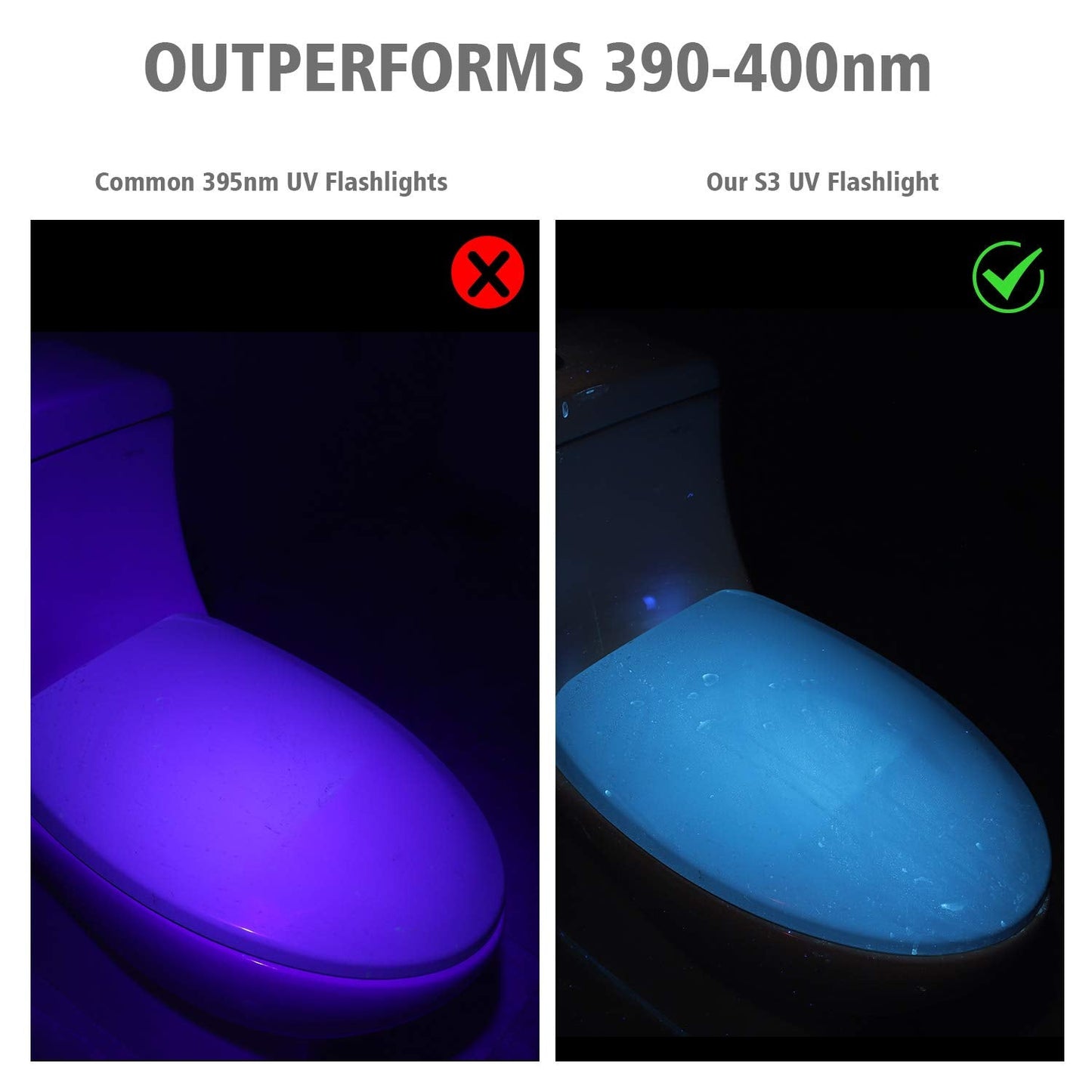 LUMENSHOOTER S3 365nm UV Flashlight with 3 LEDs, Powerful Blacklight Flashlights for Pet Urine Detection, Resin Curing, Rocks, Scorpion