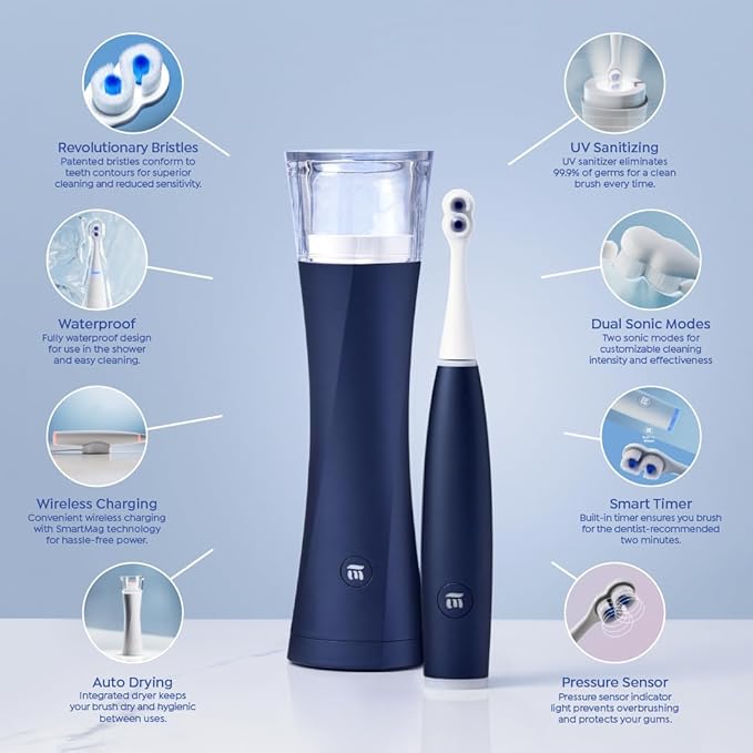 SuperMouth® ULTIM8 SmartBrush™ System -Electric Toothbrush, Patented SuperBristles® Clean 40X Better, UV Sanitizing & Drying SmartHub®, Dual Sonic Modes, Pressure Sensor -Teens & Adults-Sapphire Blue
