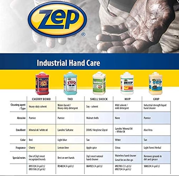 Zep Shell Shock Walnut-Based Pro Hand Cleaner D-4000 Hand Soap Dispenser - 1 Gal (Case of 4) - 318524 - Biodegradable Soy and Walnut-Based Formula
