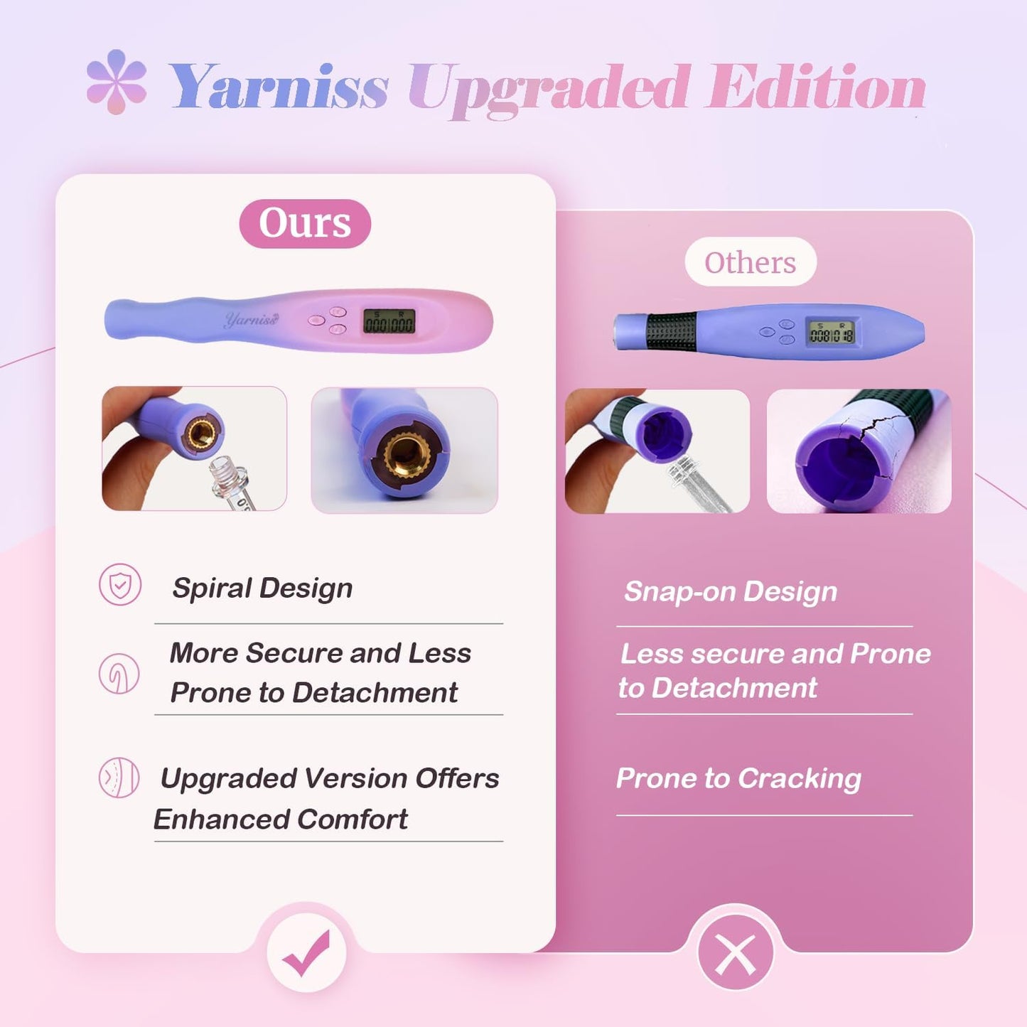 Yarniss 22 in 1 Lighted Counting Crochet Hook Set with Spiral Handle 2.0~14.0mm,Rechargeable Light Up Crochet Hook with Stitch Counter & Case,Gradiant Purple