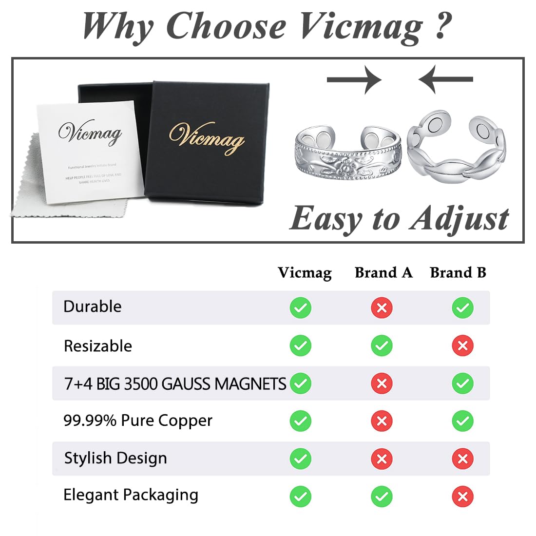 Vicmag Copper Magnetic Ring for Women, Magnetic Rings Ladies Fingers Thumb 100% Solid Pure Copper Jewelry Gift Adjustable (Leave+Folwer Silver)