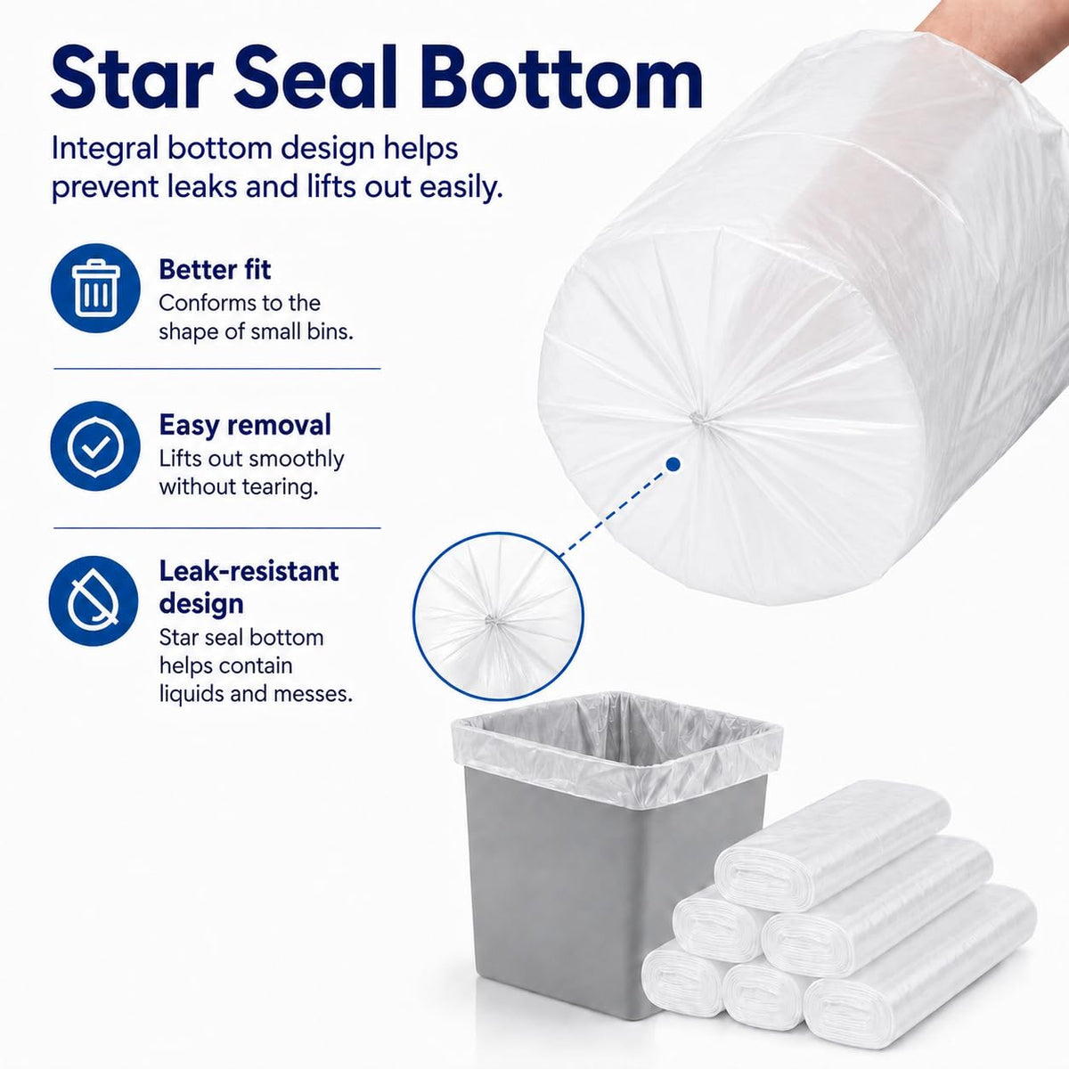 Clear Trash Bags 5 Gallon 90 Count Bathroom Kitchen Garbage Bags (100 Count)