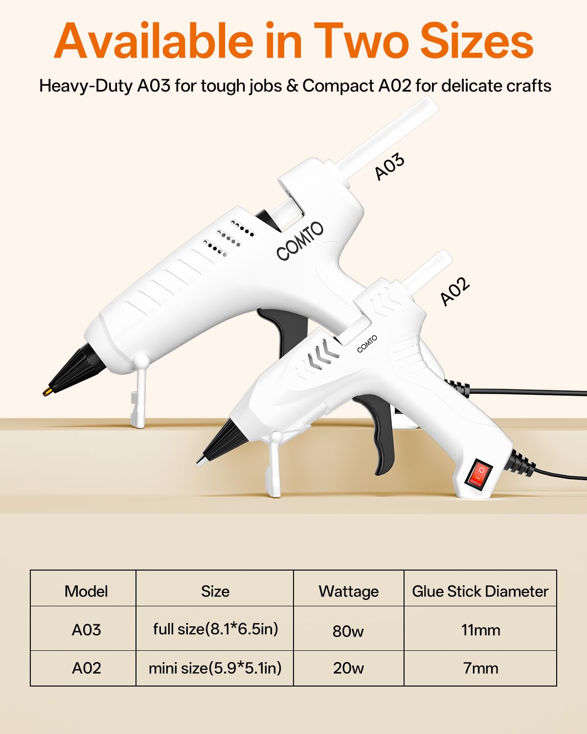 COMTO Full Size Hot Glue Gun with 10 Sticks, Heavy Duty Glue Gun with 80W Super Power, Anti-scald Nozzle and Easy Squeeze Trigger, Perfect for Crafting, DIY and Repairs - White