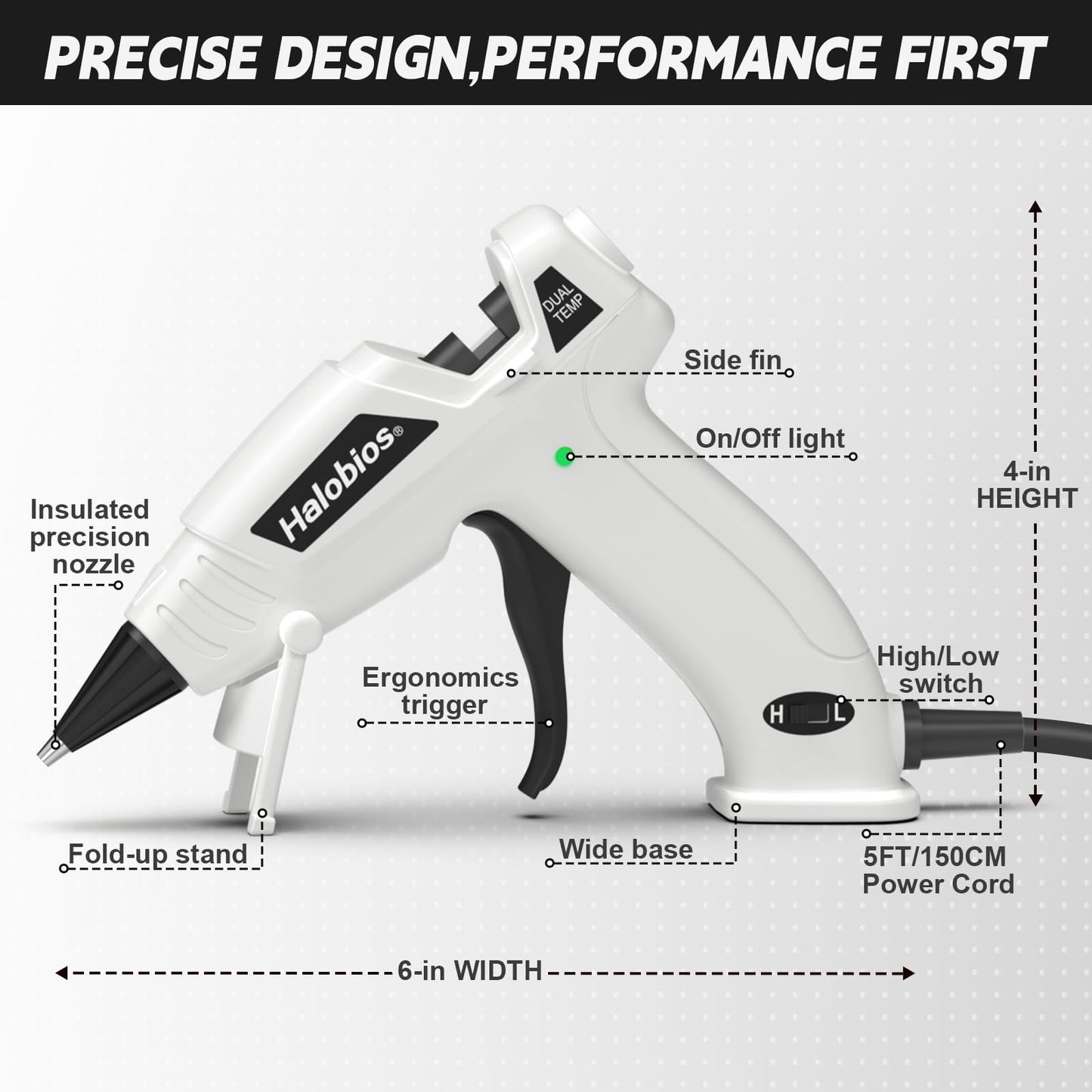 Halobios Mini Dual Temp Hot Glue Gun with 32 Glue Sticks, Quick Preheat Hot Glue Gun, Two Temperatures for DIY, School Craft and Home Repairs (White)