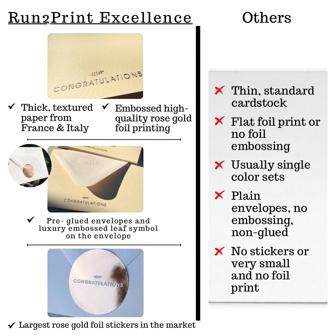 RUN2PRINT Congratulations Cards with Envelopes, 12 Pack, Ivory, Blank Inside