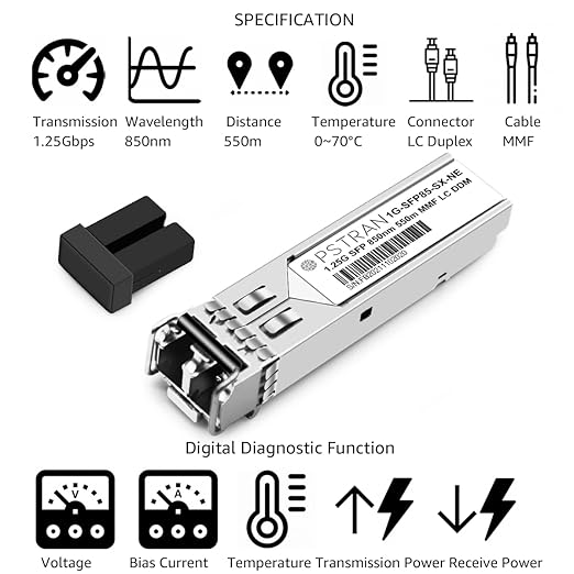 OPSTRAN 1000BASE-SX SFP Optical Transceiver Module Compatible with Ubiquiti Unifi UF-MM-1G 850nm 550m DDM Duplex LC MMF