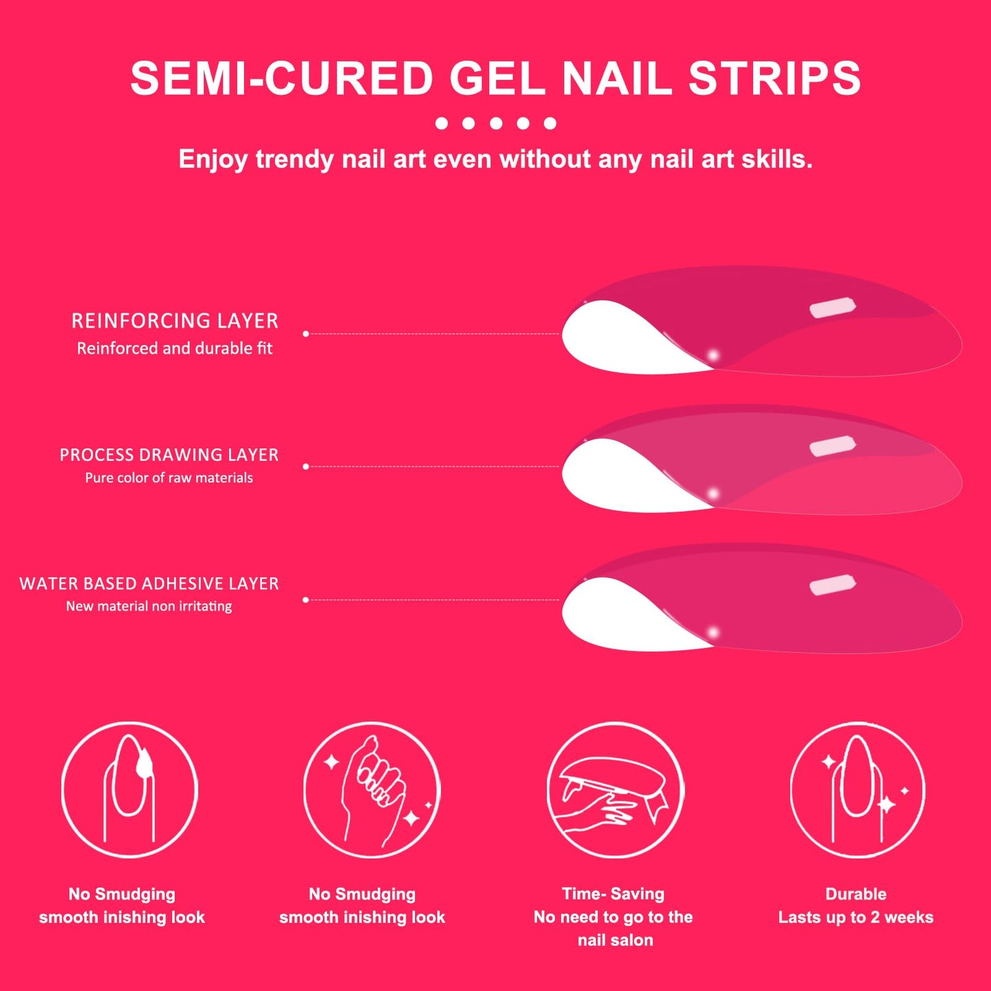 SILPECWEE Semi Cured Gel Nail Strips, Toenails Stickers Full Nail Wraps UV Light Required, Salon Quality, Easy to Apply & Remove, Toenail Strips for Women Girl (Dreamy Pink - 32PCS)