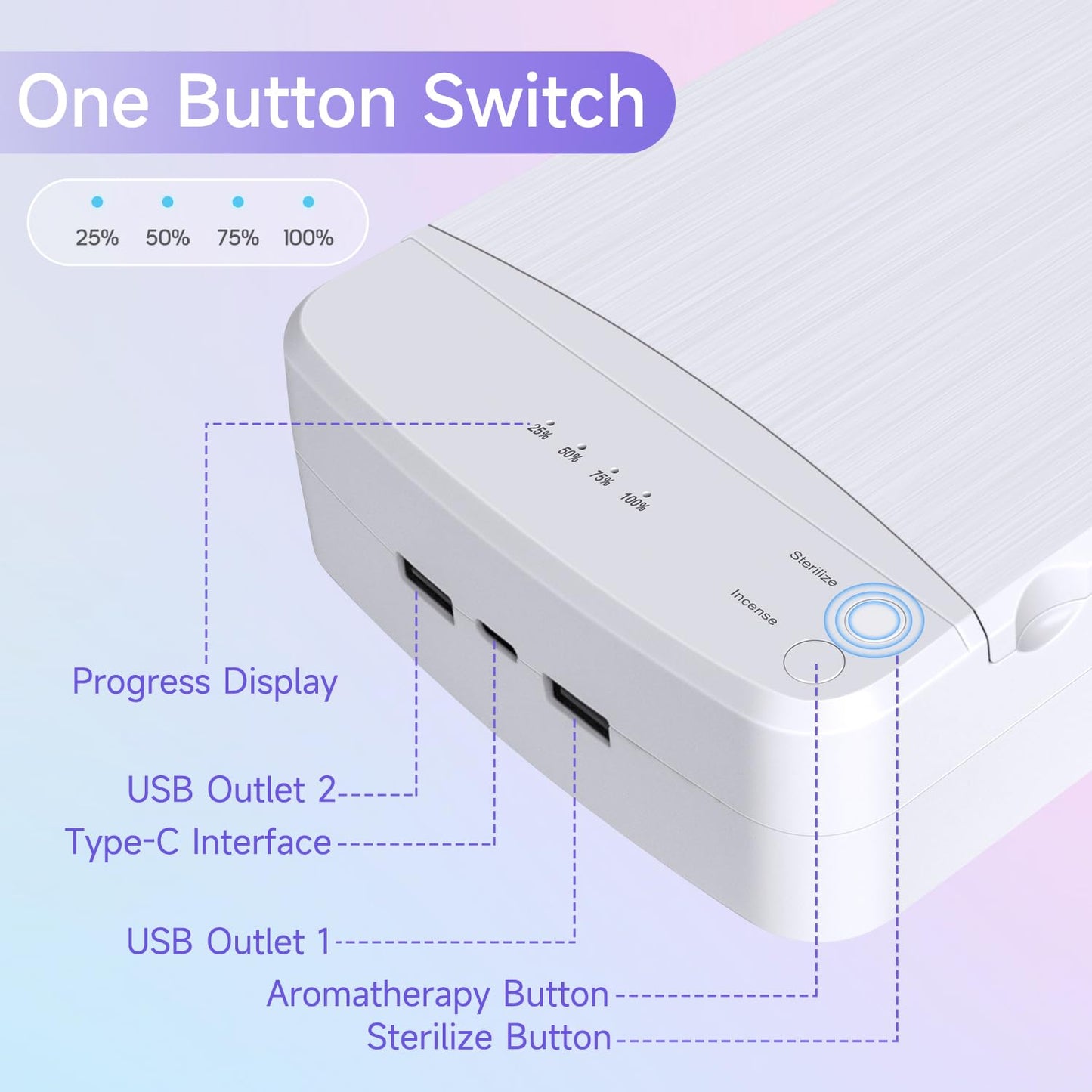 UV Light Nail Tool Cleaner Portable USB Cleaning Box 360° UV Cleaning Container Multi-function Aromatherapy Cleansing Box Manicure Tools Clean Machine for Nails Supplies Salon Phone Glasses White