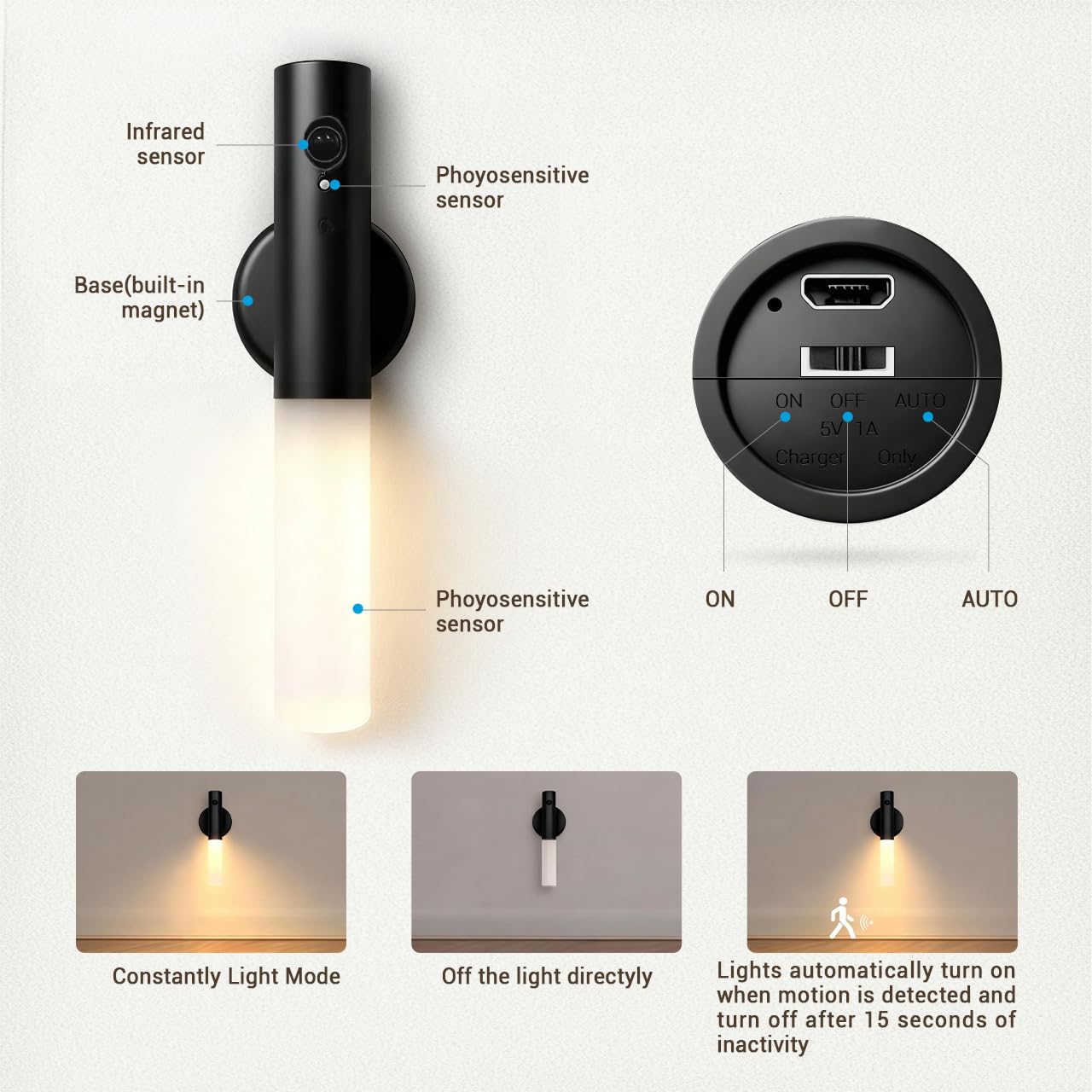 Haloak Motion Sensor Night Lights Indoor, Dimmable Lighting Decor for Stair, Bedroom, Kids Room,Magnetic Hallway Rechargeable LED Wireless Battery Operated Wall Sconce