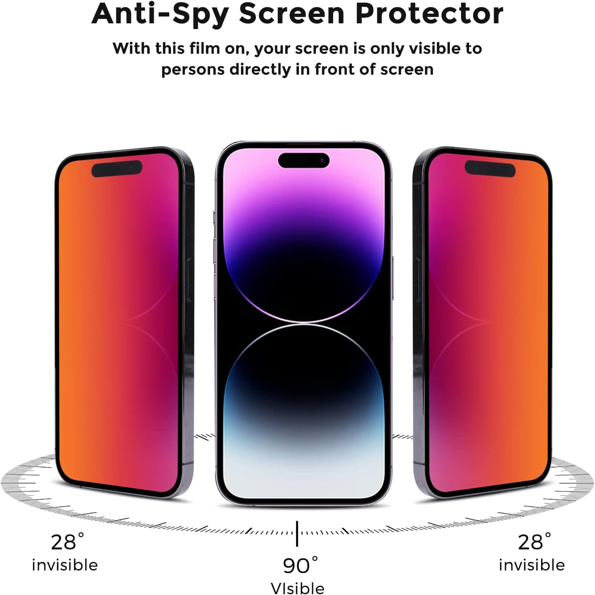 Privacy Screen Protector for iPhone 16 (6.1 inch)- Flexible film, Gradient Colorful, Anti-blue light, anti-glare, filter screenultraviolet