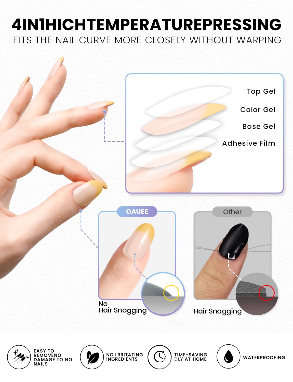 Oauee Semi Cured Gel Nail Strips | Built-In Gel Top Coat | UV Light Required | Salon Quality, Easy Application And Removal (Sunshine French）