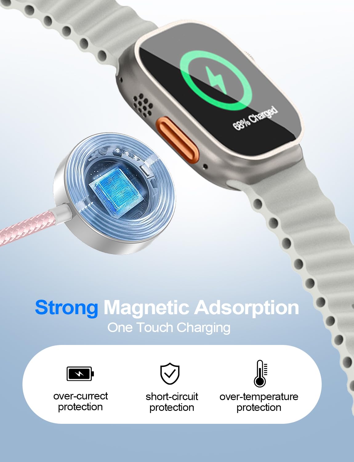 2 Pack Charging Cable for Apple Watch Charger/Samsung/iPhone Charger,Car/Office/Camping/Travel Essentials,Type C Cable Cord for iWatch Ultra/10-2/iPhone 16-11/Samsung S25-S20,iPad,airPods-Pink
