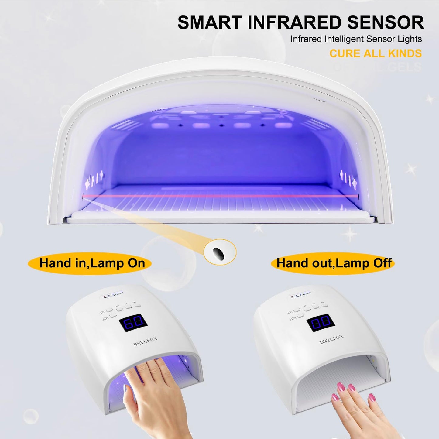 BNYLFGX UV Light for Nails, Cordless UV Nail Lamp for Gel Nails 66W, Rechargeable LED Nail Dryer with 5 Timer Setting Auto Sensor Fast Nail Light Curing Lamp for Salon & Home, White