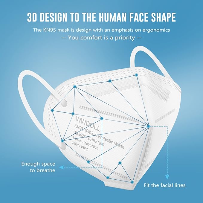 WWDOLL KN95 Face Mask 25 Pack, 5-Layers Breathable KN95 Masks, White