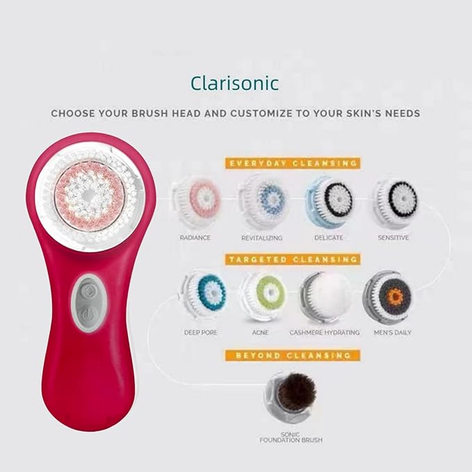 Clarisonic Mia 2 Sonic Facial Skin Cleansing Brush System | Added to Transparency Portal (Bright red)