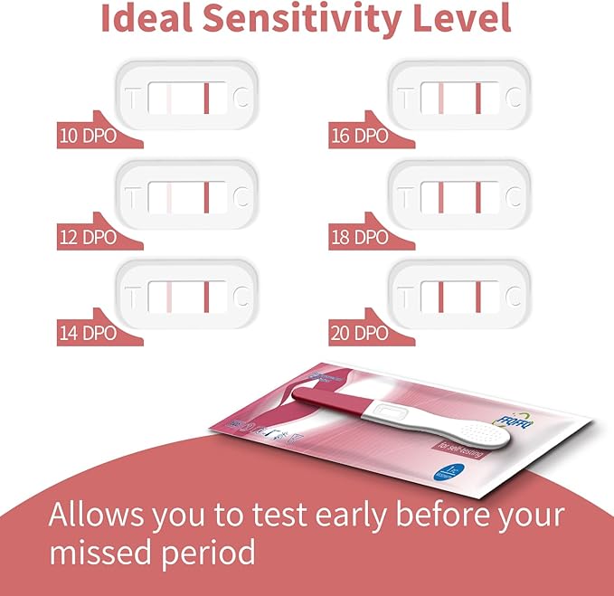 Pregnancy Test: Early Detection with Ultra High Sensitivity Home Pregnancy Midstream Test for Women Home Testing 5 Sticks + 5 Test Strips