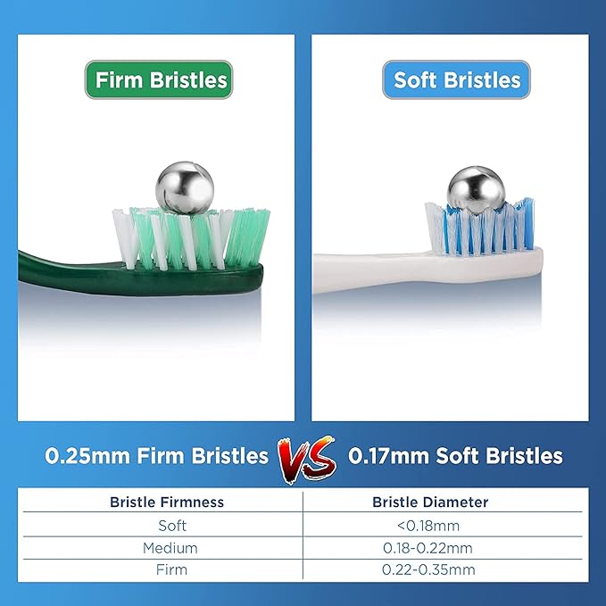 Firm Toothbrushes for Adults, Cross Hard Bristles, 6 Count
