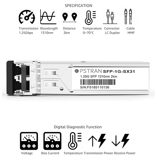 OPSTRAN 1000BASE-SX SFP Optical Transceiver Module Compatible with Fortinet FG-TRAN-SX 1310nm 2km DDM Duplex LC MMF 4 Pack
