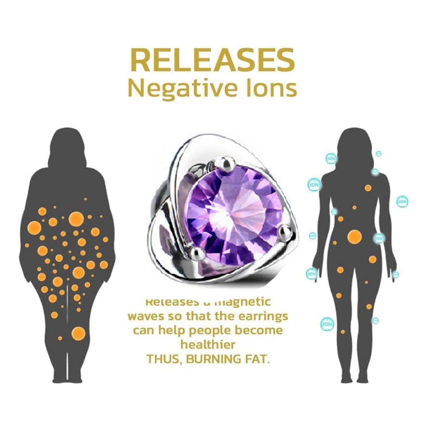 Lymphatic Earrings for Women Negative Lon Lymph Detox Earrings Lymphvity Germanium Earring Drainage Slimming Jewelry Gift (Purple)