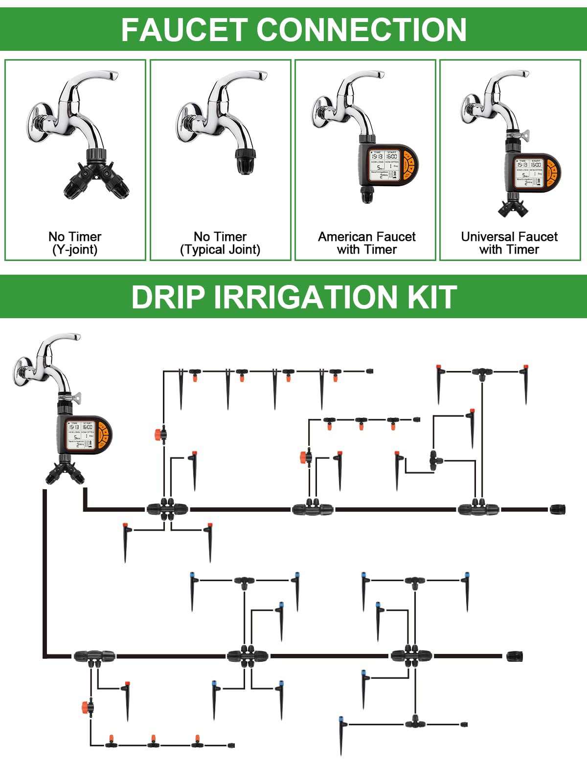 207FT Automatic Drip Irrigation Kit with Water Timer, Kalolary 1/4" 1/2" Adjustable Garden Watering System with 4/7mm 16mm Tubing Micro Drip Automatic Irrigation System for Greenhouse Raised Beds Lawn