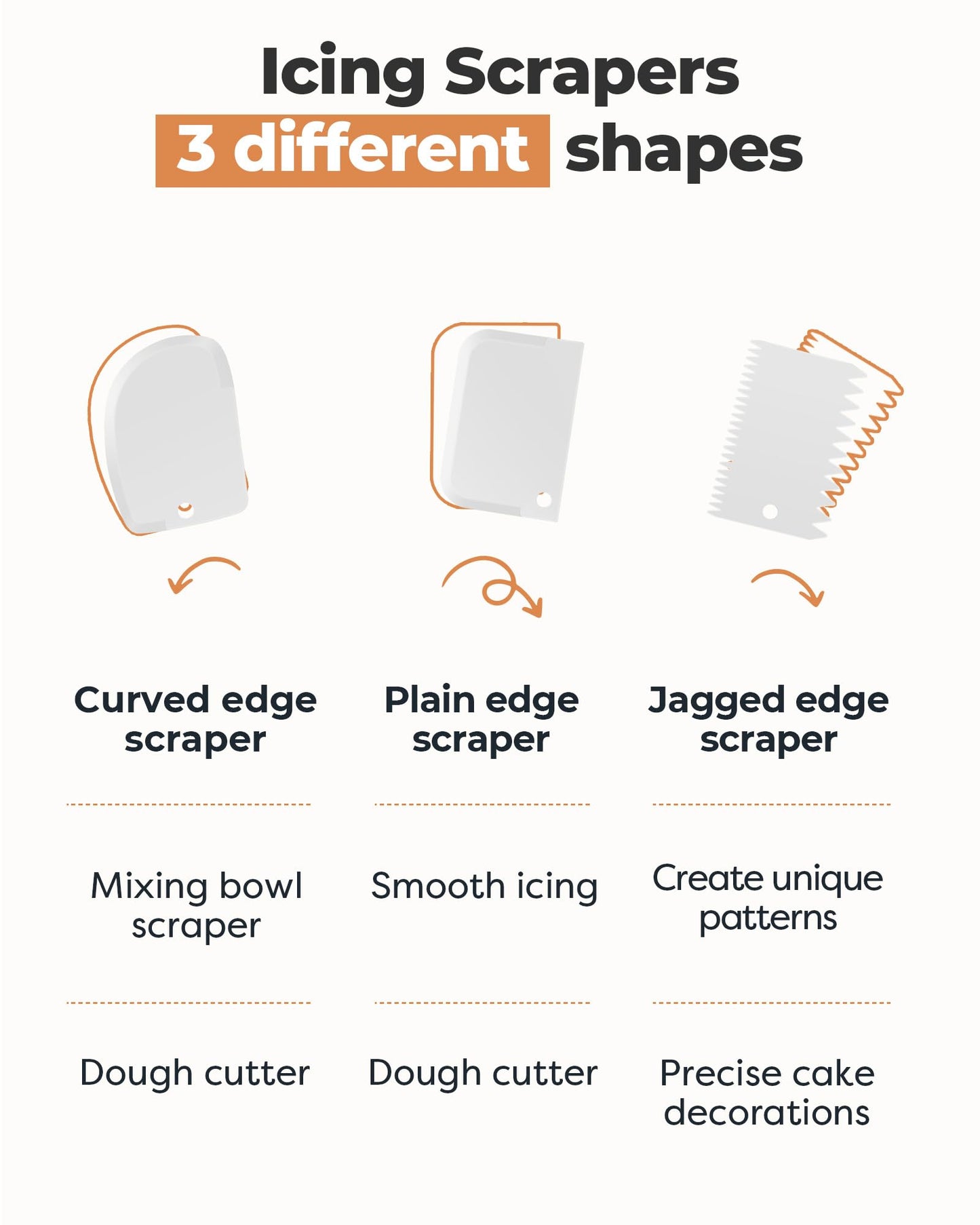 Kootek Cake Decorating Kit Baking Supplies Set Cake Turntable with 2 Frosting Straight Angled Spatula 3 Icing Smoother Scrapers Baking Accessories Tools for Beginners and Pros, Mother's Day, White