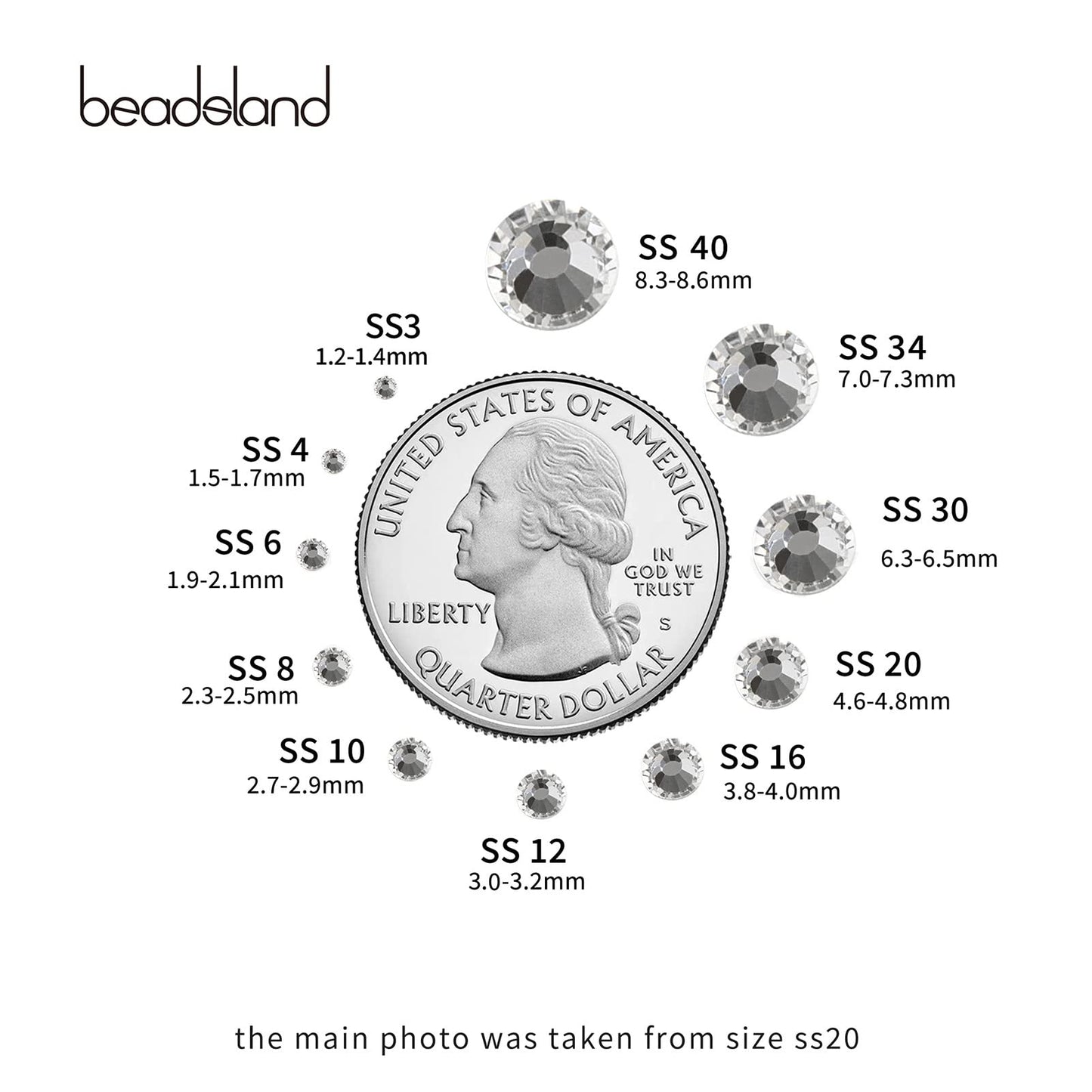 Beadsland 2880pcs Flat Back Crystal Rhinestones Round Gems for Nail Art and Craft Glue Fix, Crystal,SS20,4.6-4.8mm