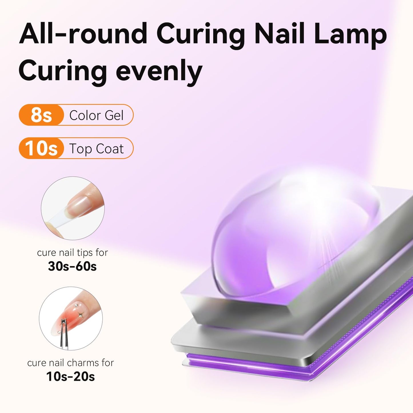Makartt UV Nail Lamp, Handheld Flash Cure Lamp with Painless Mode Rechargeable Portable Nail Light 800mAh with LCD Display & 3 Timers for Home & Salon(White)