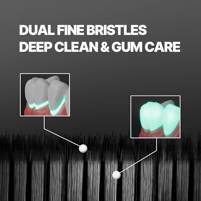 WANGTA Mini Black – Charcoal Large Toothbrush – 1.4 inch (3.5 cm) Head | 3,200 Bristles for Firm Cleaning & Bacterial Suppression | Made in Korea Oral Care (10 Pack)