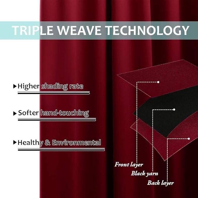 NICETOWN 100% Blackout Short Curtains with Black Liners, 2 Panels, 37" W by 63" L, Burgundy Red, Solid Thermal Insulated Full Blackout 2-Layer Lined Drapes, Energy Efficiency Window Drapes for Bedroom