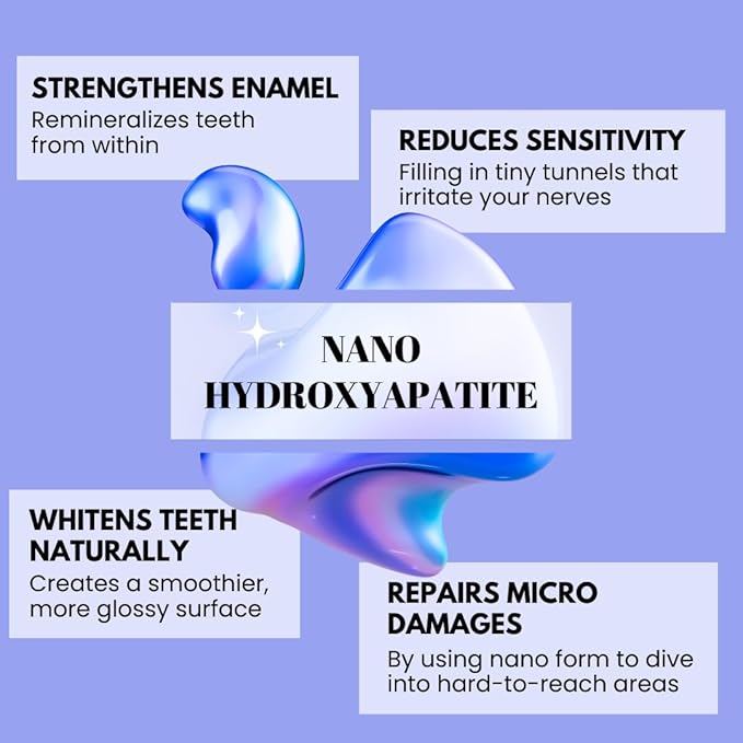 Fizzy Mouthwash Concentrate | Remineralizing Enamel Repair, Nano Hydroxyapatite | 20X Concentrated Travel Size | No Fluoride, Alcohol, Dye | Xylitol, Dry Mouth | Non-Mint | Kids & Adults | Watermelon