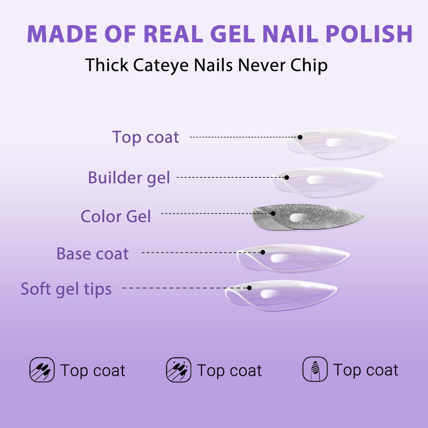 SXVME Cat Eye Dark Red Press On Nails Medium Almond Shaped - 30 Pcs Stiletto Fake Nails Acrylic Press ons, Natural Fit, Opaque Glitter Chrome Gel Nails Stick on, Soft Gel Glue on Nails for Women