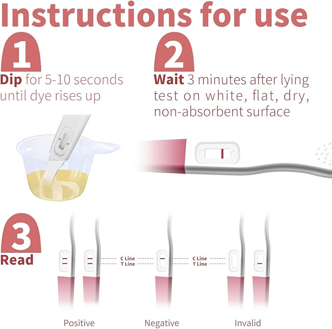 Pregnancy Test: Early Detection with Ultra High Sensitivity Home Pregnancy Midstream Test for Women Home Testing 5 Sticks + 5 Test Strips