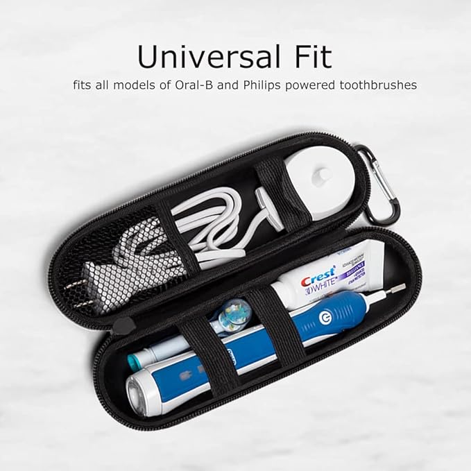 Nincha EVA Electric Toothbrush Case - Durable Hard Shell Travel Case with Mesh Pocket - Fits Most Powered Toothbrush Products (Blue)