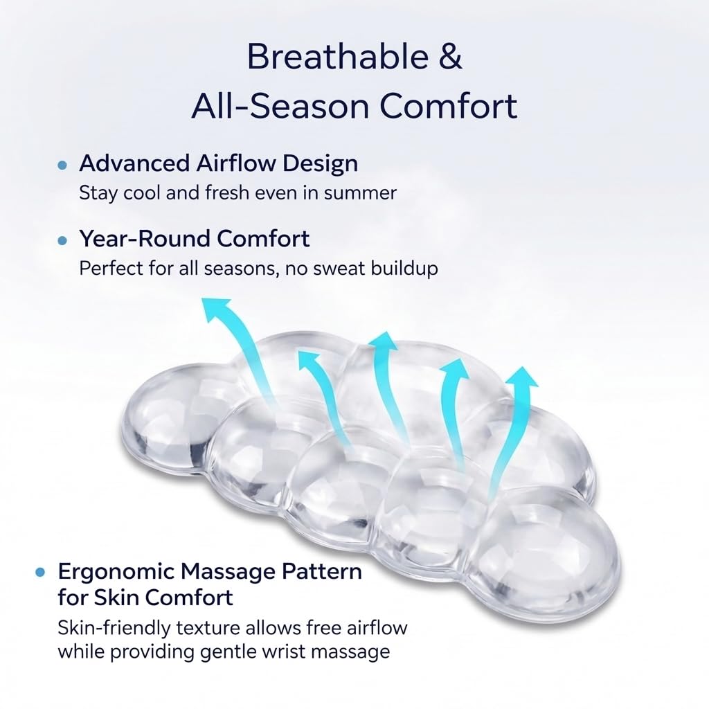 Ultimate Cute Ergonomic Wrist Rest – Instant Relief, Cloud-Like Comfort, Premium Silicone & TPU, Ultra-Soft, Durable, Gift-Boxed for Office, Study, Gaming & More