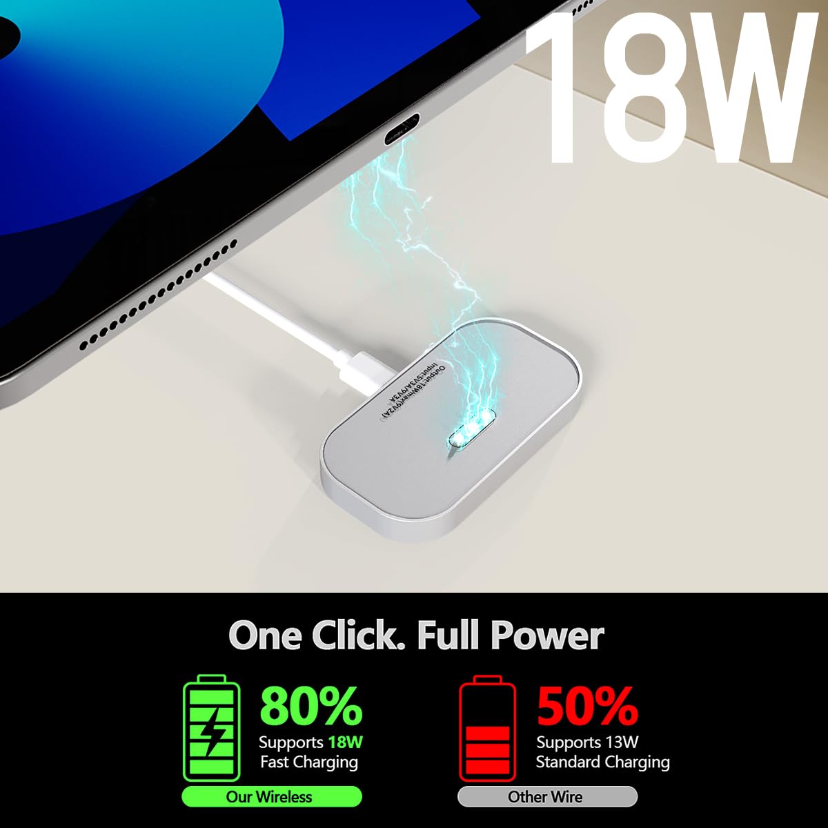 Magnetic Wireless Charger for iPad Pro iPad Pro 11 (2024/2025 M4) ONLY, 18W Fast Charging Smart Connector Charger, Aluminum Alloy Wireless Charging Pad with USB-C Cord Cable