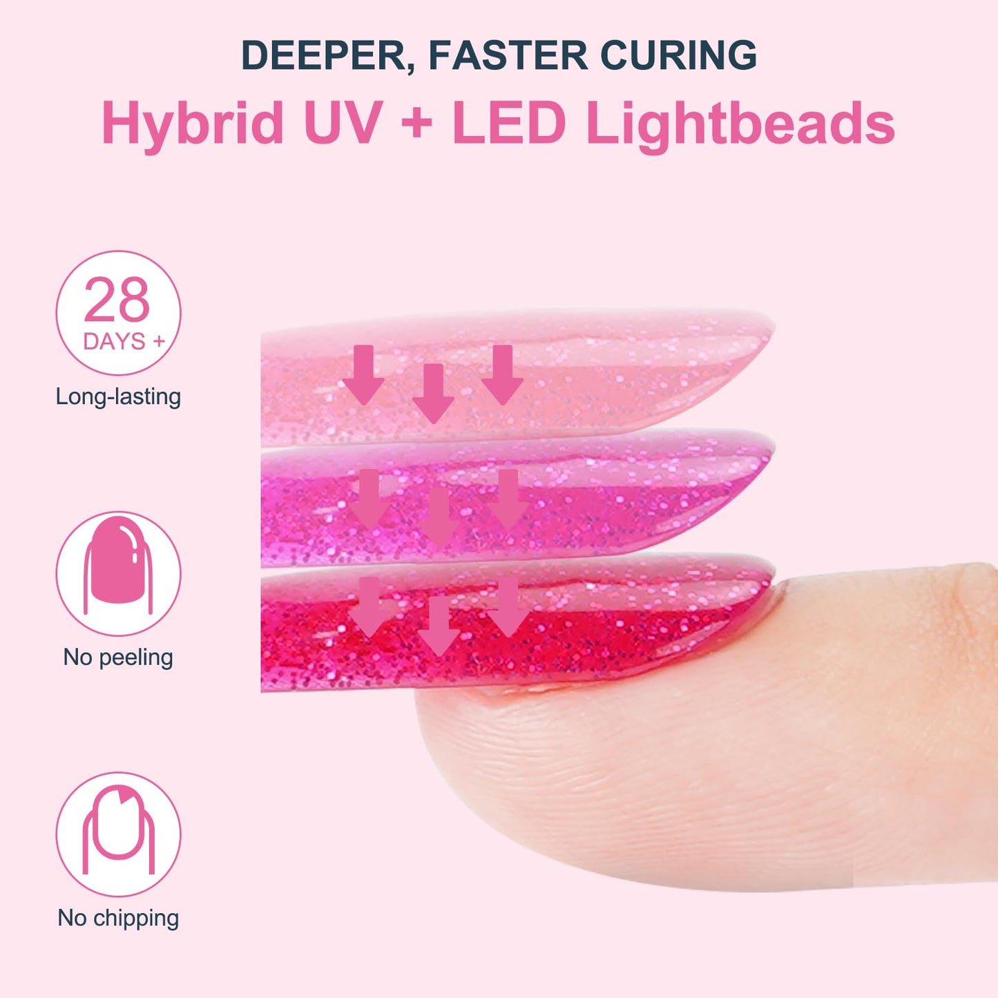 LKE LED Nail Lamp, UV Light for Gel Nails 150W Gel Nail Light with 4 Timer, 24Pcs Lamp Beads and Auto Sensor, Professional LED Nail Dryer for Home Salon Nail Art Tools