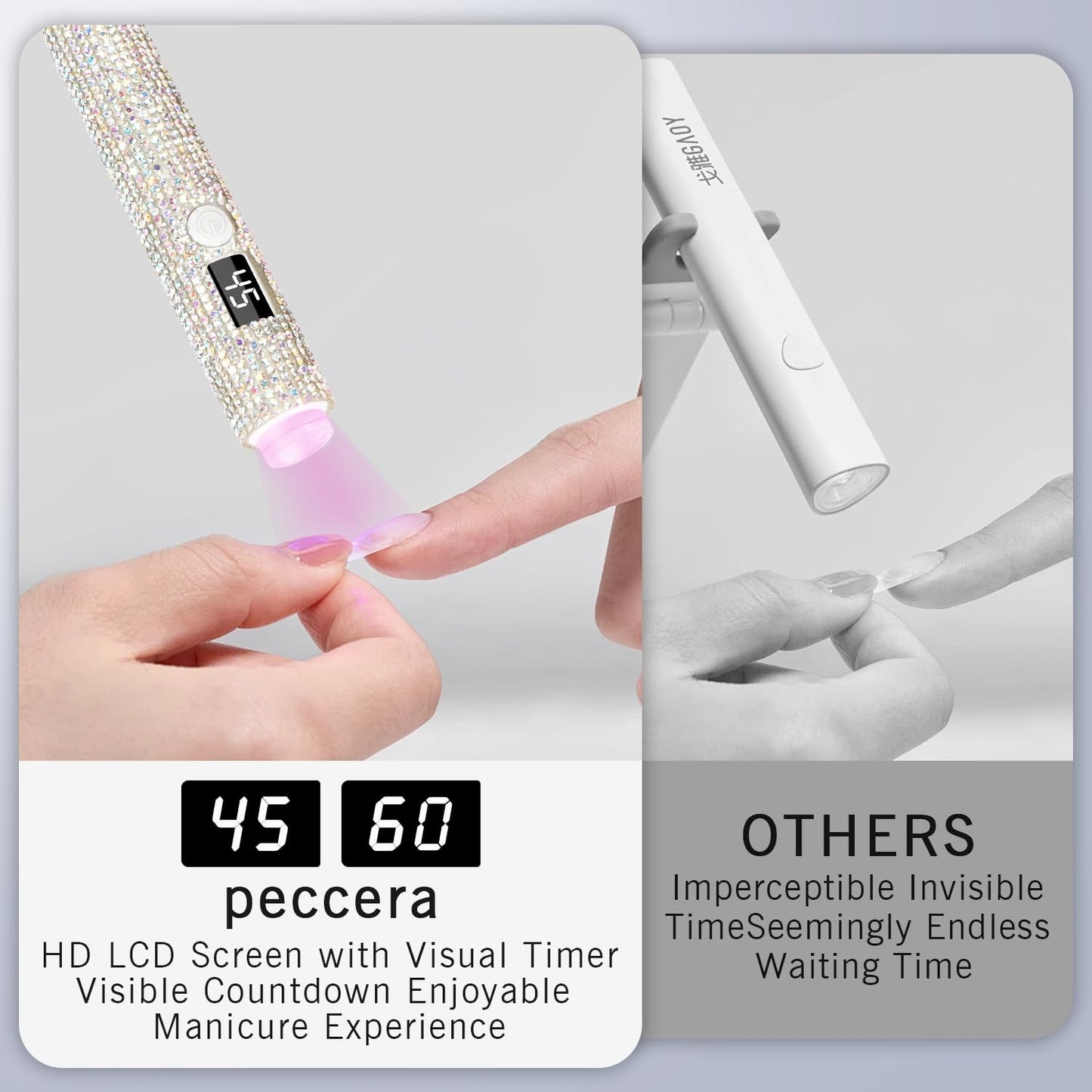 peccera Handheld UV Light for Gel Nails, Glitter Mini UV Light, Cordless Portable Nail Lamp for Fast Curing, Rechargeable LED Lamp for Rhinestone Glue Nail DIY Decoration - AB Diamond