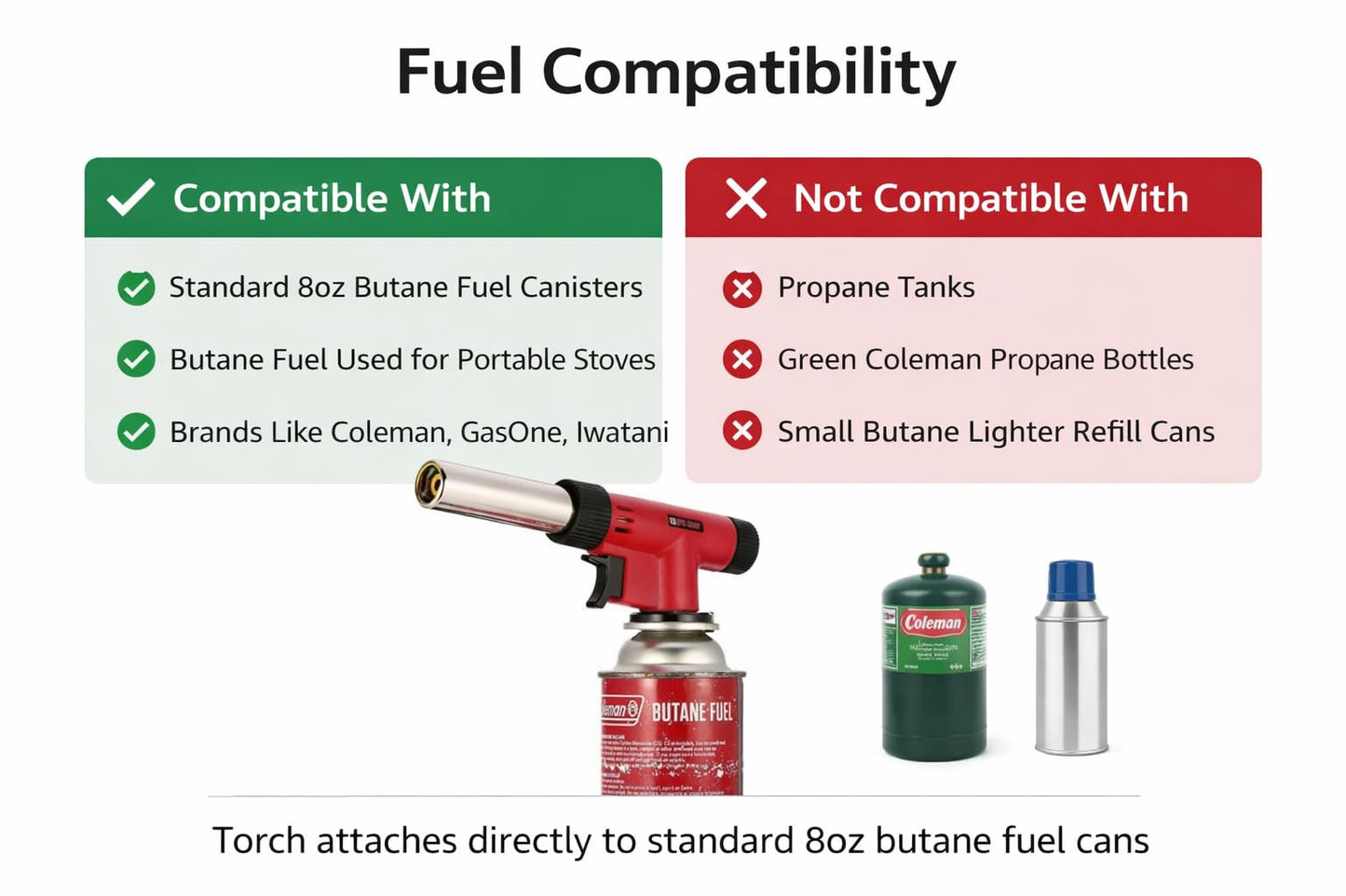Butane Torch Lighter – Refillable Culinary Kitchen Torch for Creme Brulee, Cooking, BBQ, Baking, Camping – Adjustable Flame (Butane Fuel Not Included)