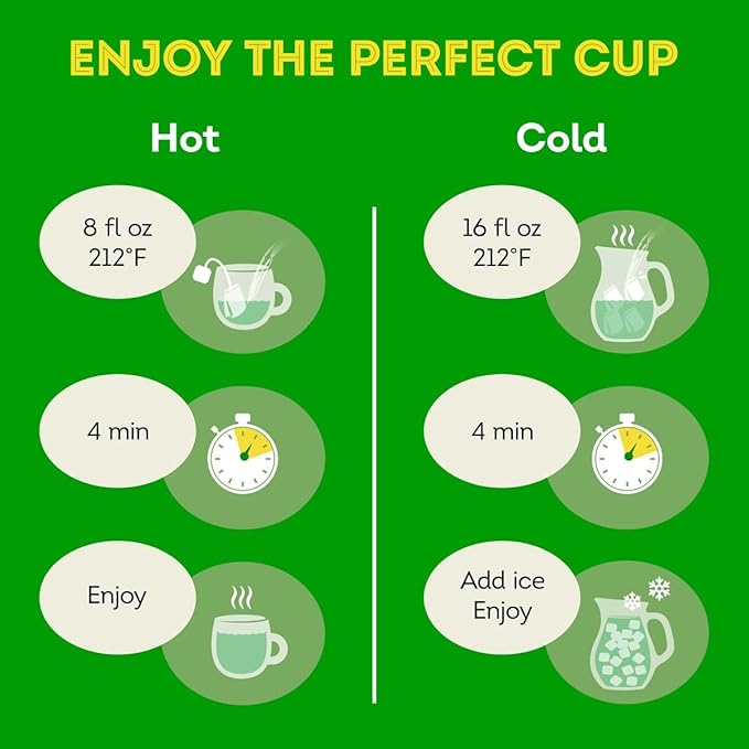 Lipton Signature Blend Green Tea Bags, Unsweetened Teabags for Hot Tea or Iced Tea with Caffeine and Flavonoids, 40 Total Tea Bags (Pack of 2)