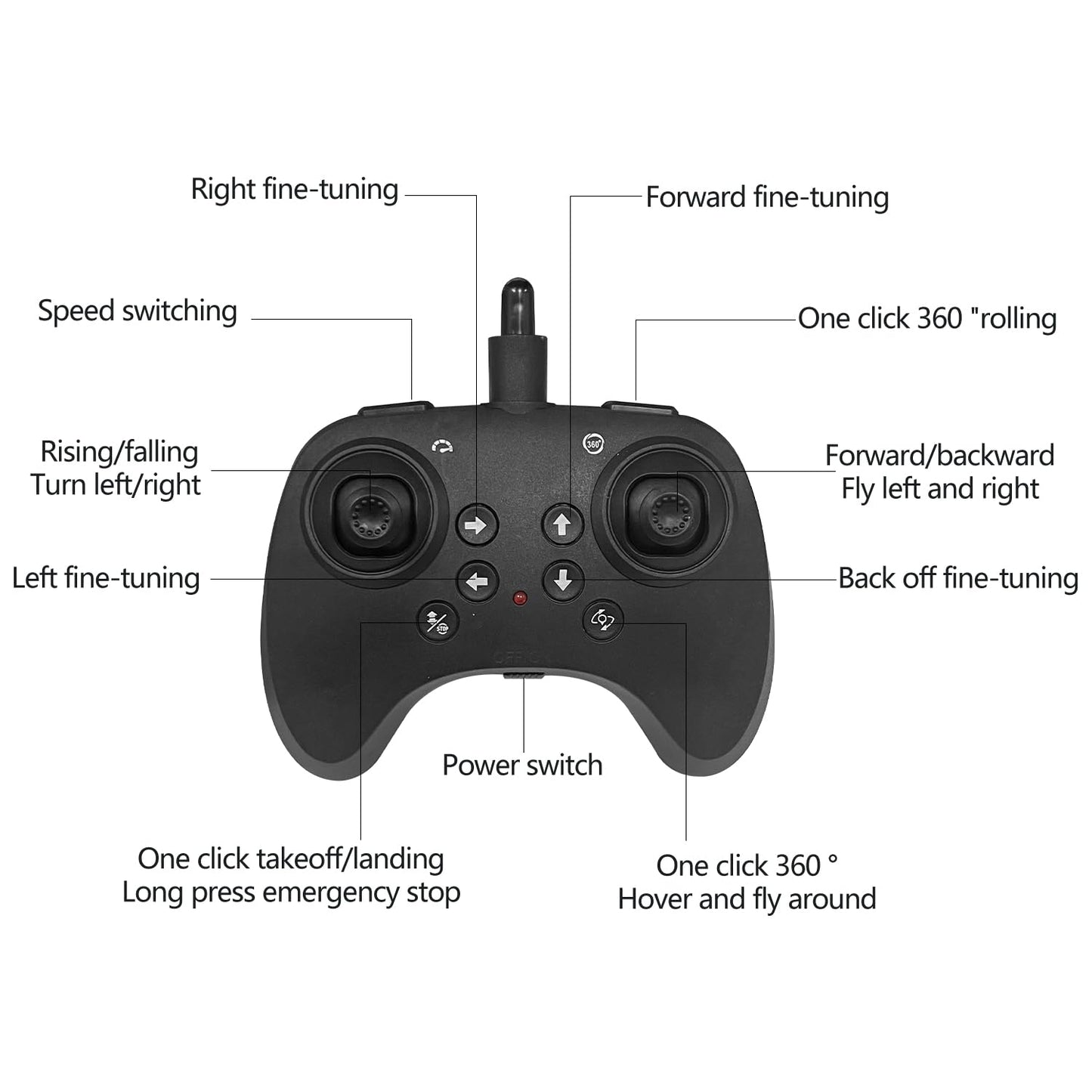 RC Airplane for Kids and Beginners, 2.4GHz Remote Control Drone with 2 Batteries, 360° Drop-Resistant Stunt Spin Remote Fighter Jet with Lights Outdoor Flying Toy
