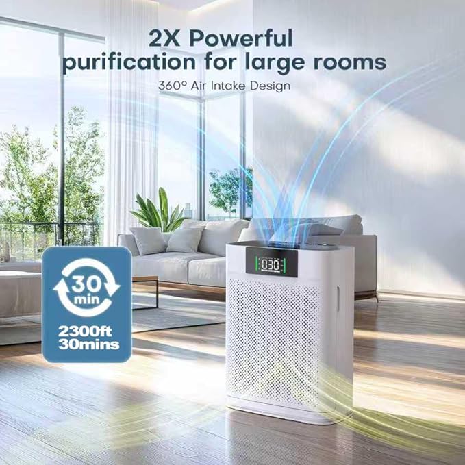Honeyuan Air Purifier for Large Room up to 2300 Sq Ft, H13 True HEPA Filter Air Purifiers for Home with PM2.5 Air Quality Display, Aromatherapy, Child Lock, as Low as 22dB, ZY3866G Off White